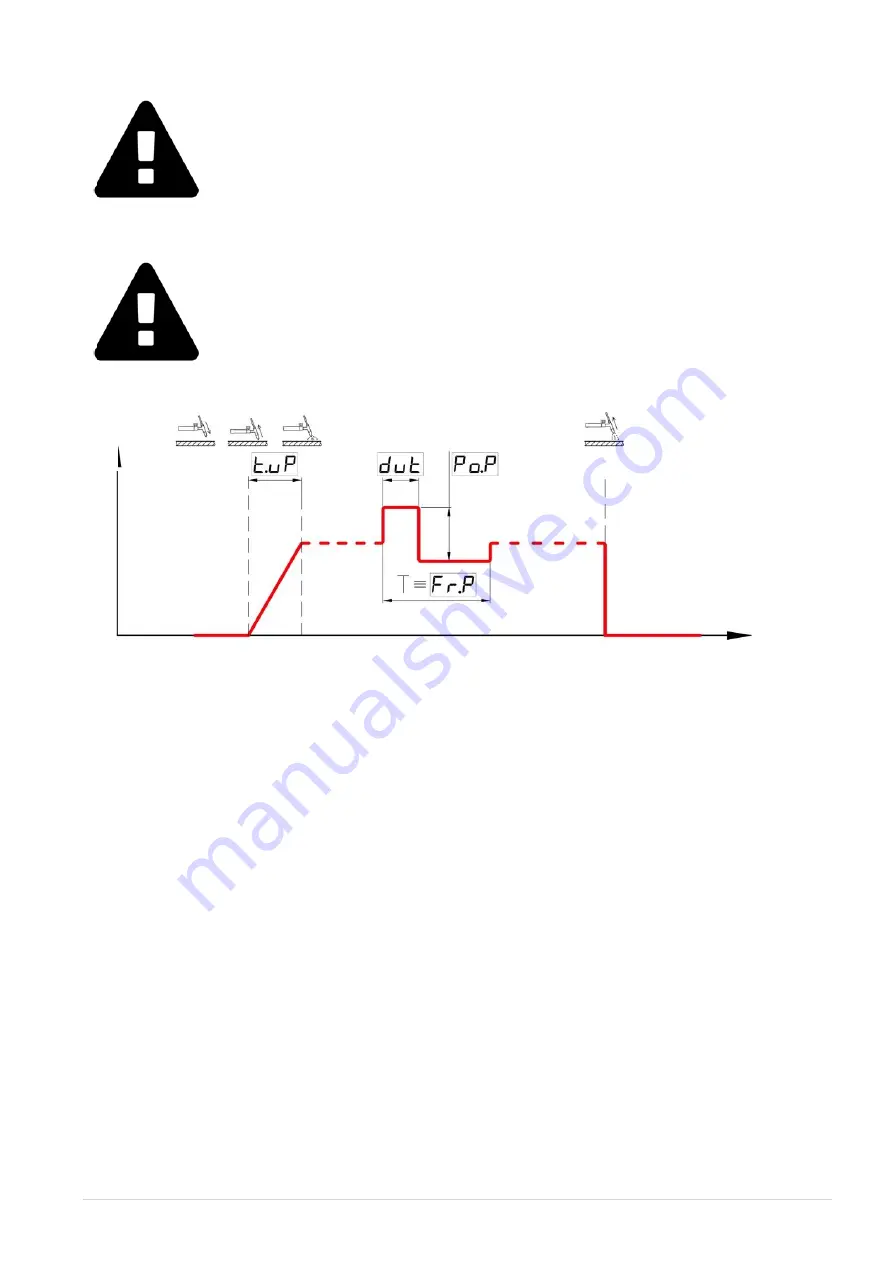 Paton PSI 315 PRO User Manual Download Page 17