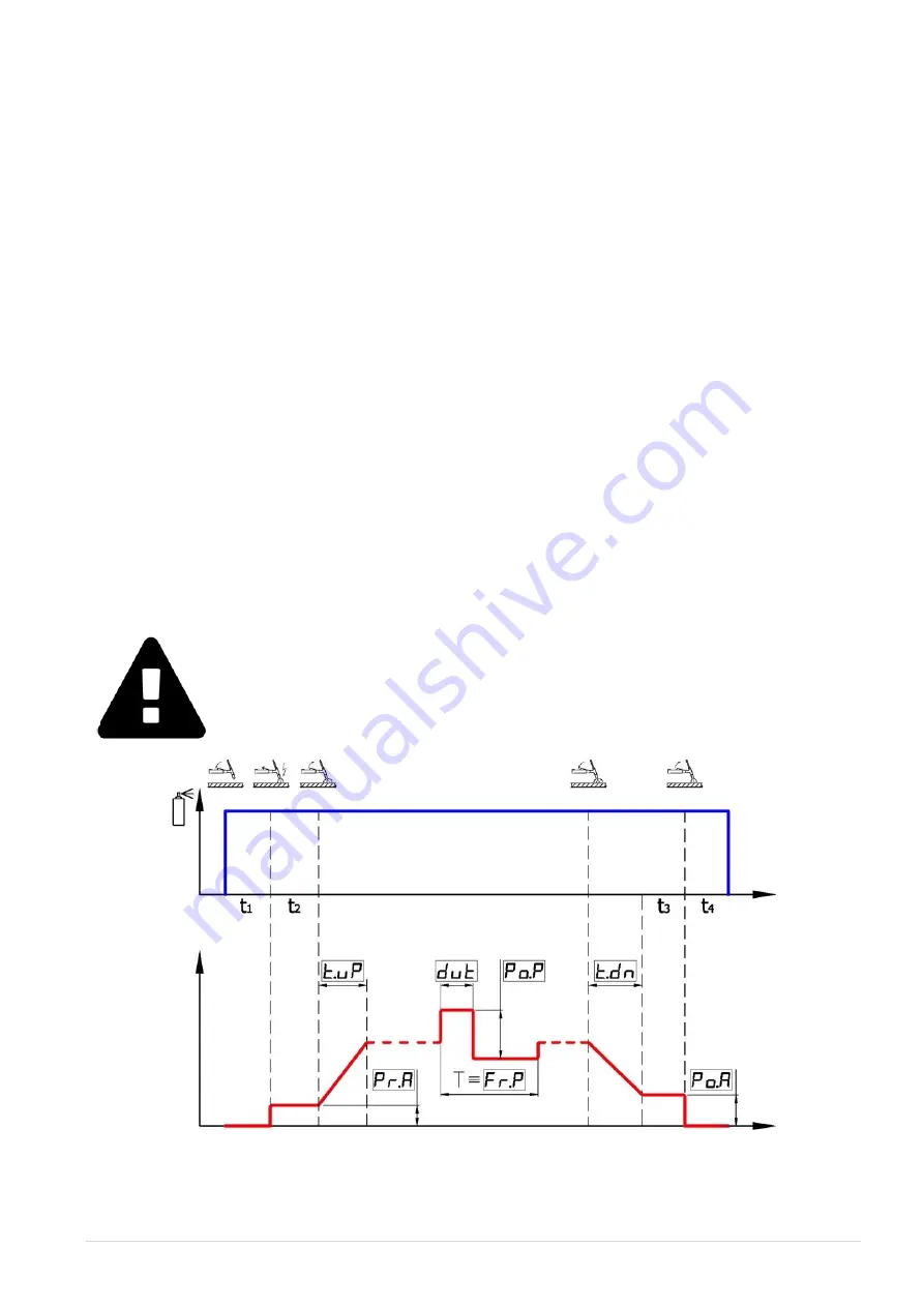 Paton PSI 315 PRO User Manual Download Page 20