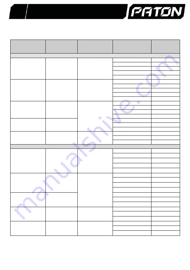 Paton STANDARDTIG-160 User Manual Download Page 43