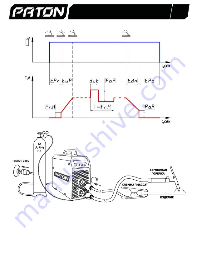 Paton STANDARDTIG-160 User Manual Download Page 56