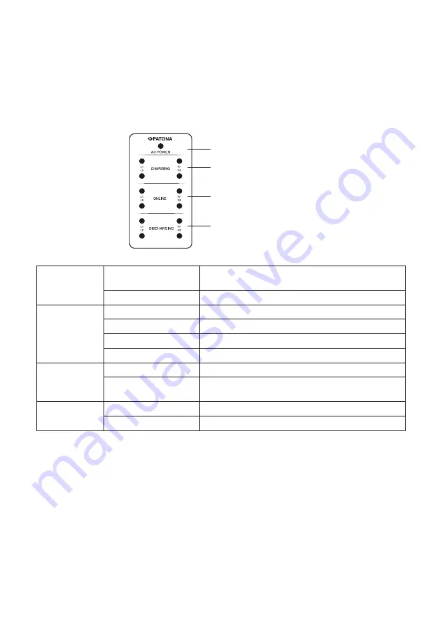 PATONA 4CH V-Mount Manual Download Page 13