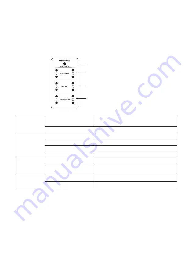 PATONA 4CH V-Mount Manual Download Page 21