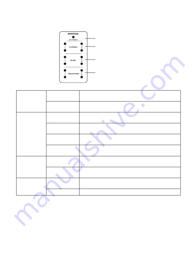 PATONA 4CH V-Mount Manual Download Page 41