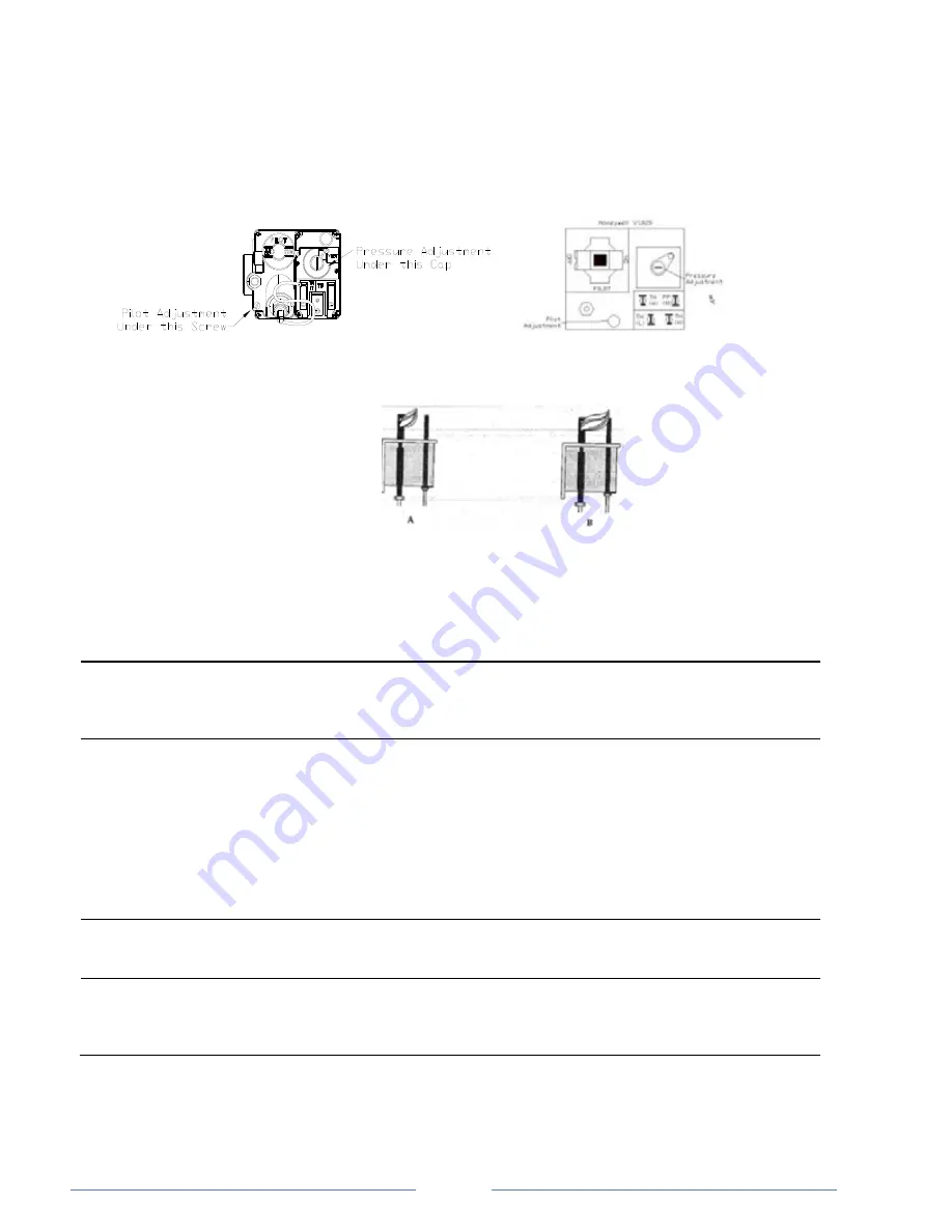 Patriot PT-F3-NG Installation & Operation Manual Download Page 18