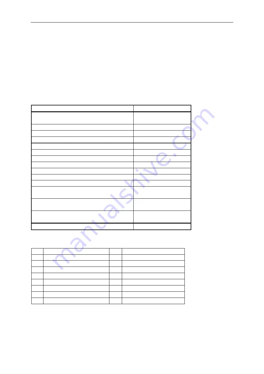 Patriot PW 120 Instruction Manual For Use And Maintenance Download Page 4