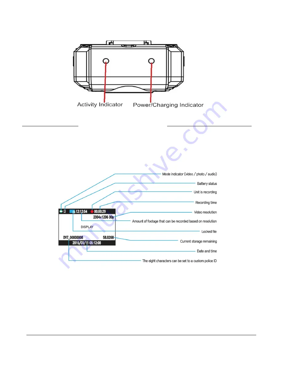 Patroleyes SC-DV7 Ultra User Manual Download Page 3