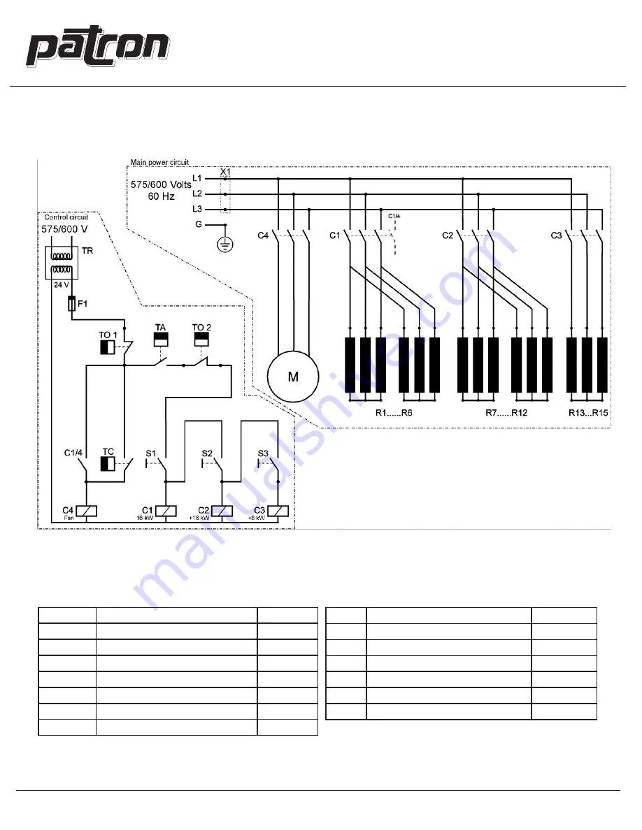 Patron 40ECA Product Manual Download Page 8