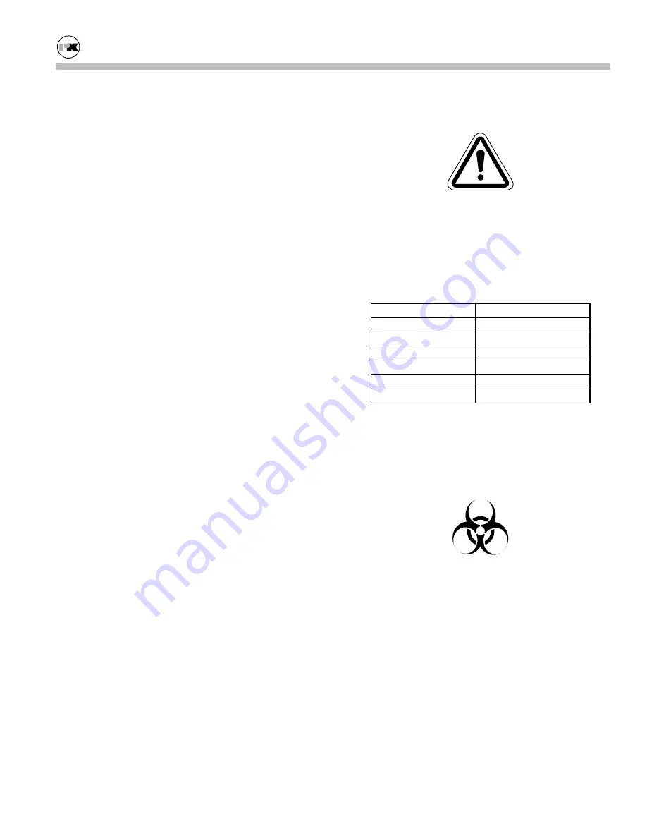 Patterson-Kelley Thermific Installation & Owner'S Manual Download Page 7