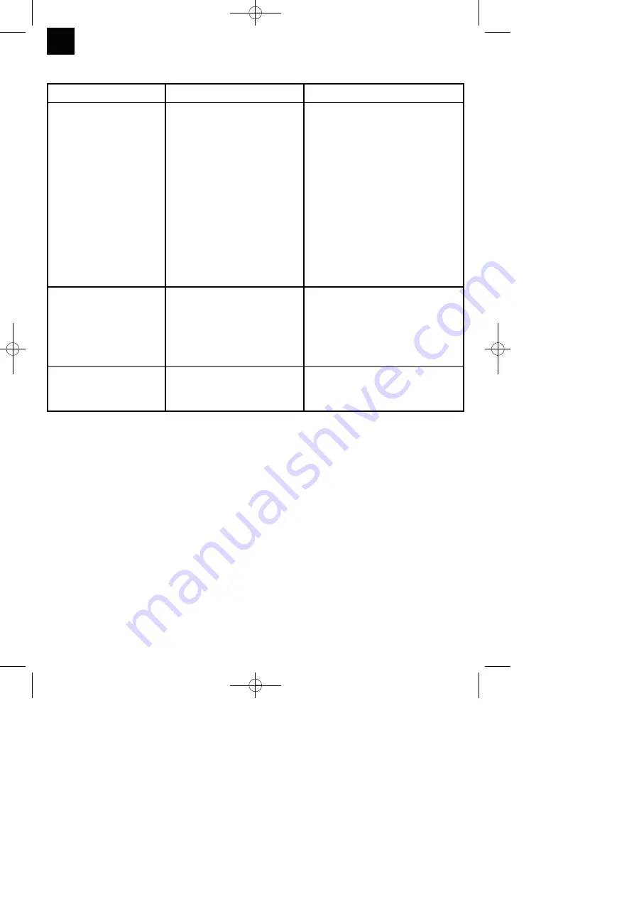 Pattfield Ergo Tools 34.003.58 Original Operating Instructions Download Page 40