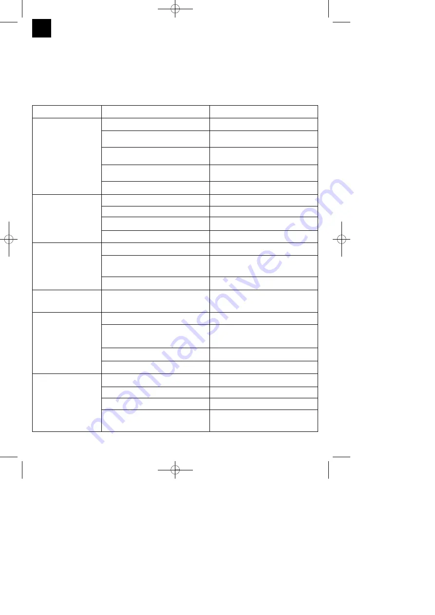 Pattfield Ergo Tools 45.002.12 Скачать руководство пользователя страница 70