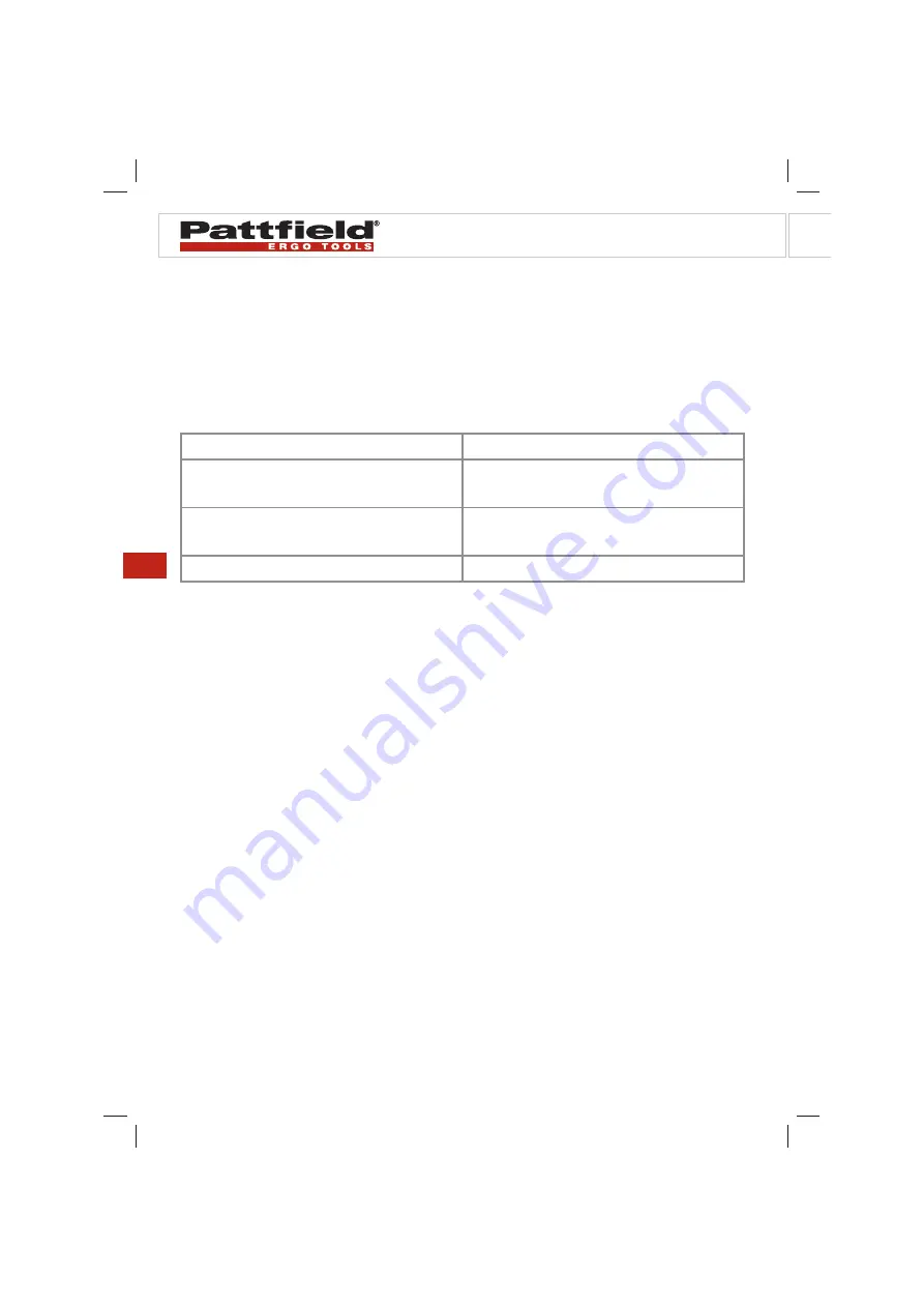 Pattfield Ergo Tools 5599906 Скачать руководство пользователя страница 88