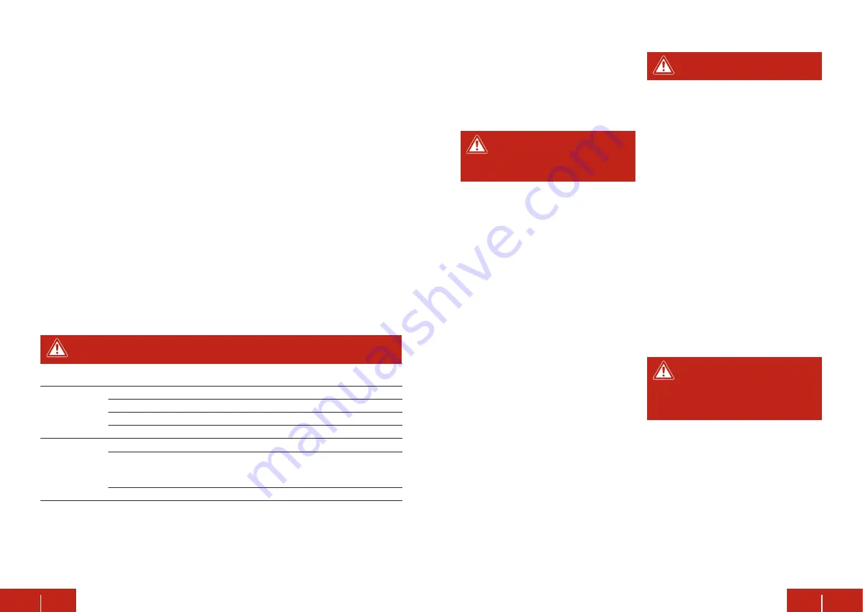 Pattfield Ergo Tools PE-800 TBM Original Instructions Manual Download Page 37