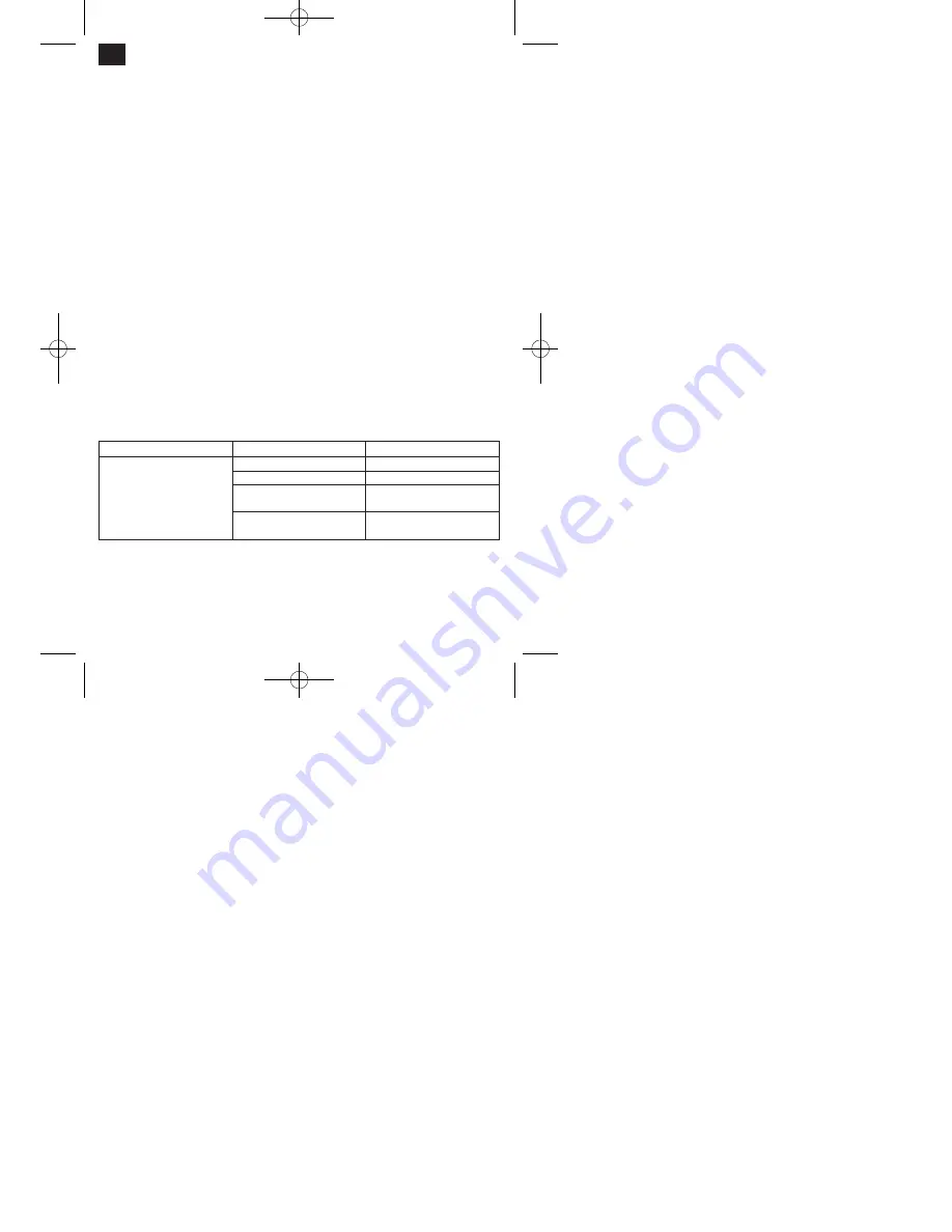 Pattfield E-LS 2545 E Operating Instructions Manual Download Page 22