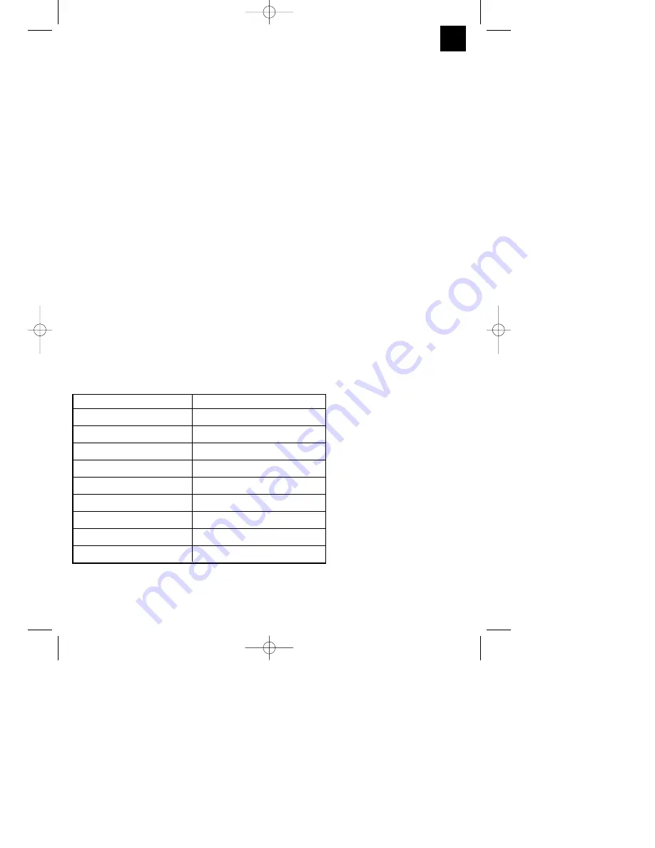 Pattfield ERGO Tools E-KTP 3070 Скачать руководство пользователя страница 5