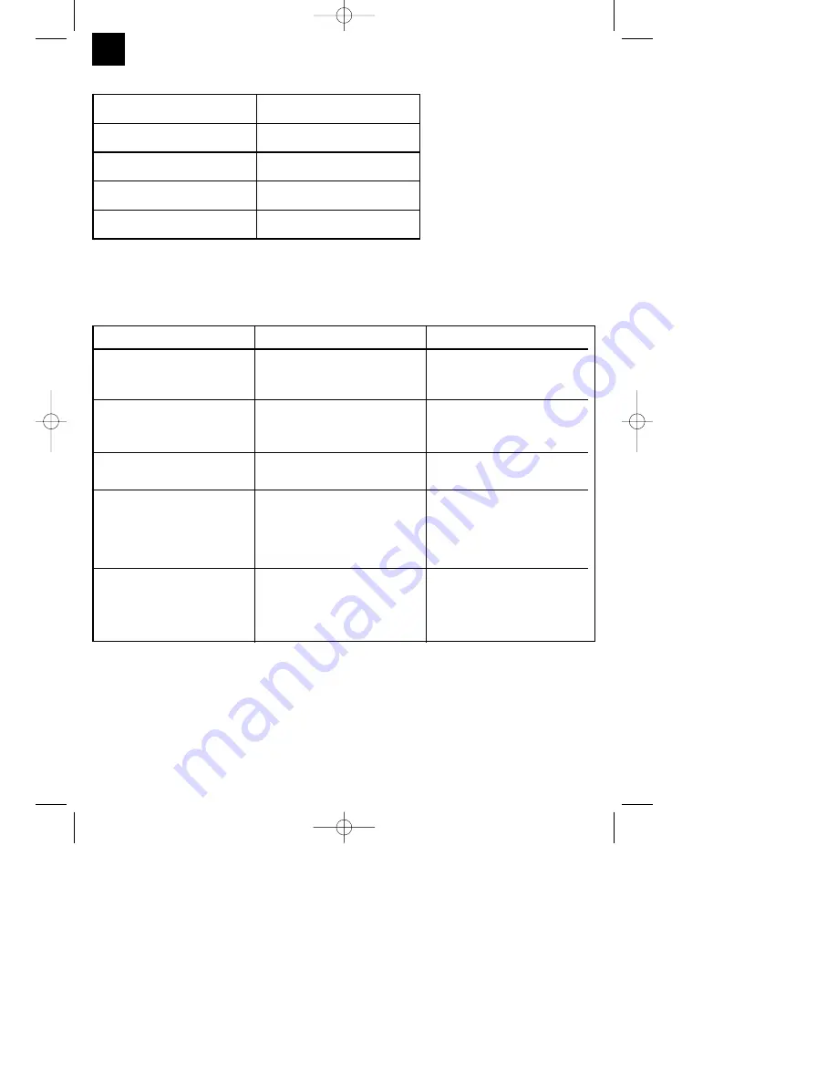 Pattfield ERGO Tools E-KTP 3070 Скачать руководство пользователя страница 6