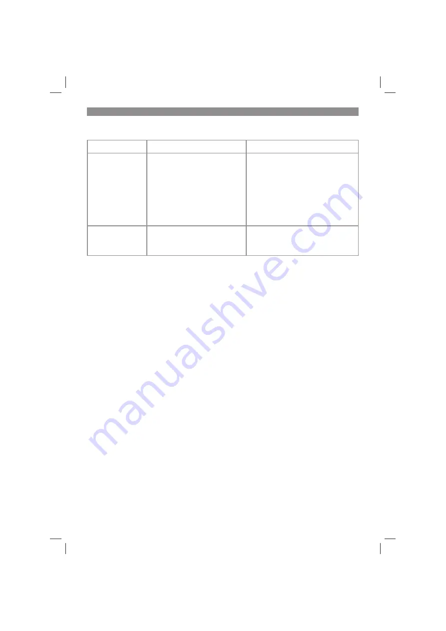 Pattfield PE-AB 36 Li Basic Translation Of The Original Instructions Download Page 84