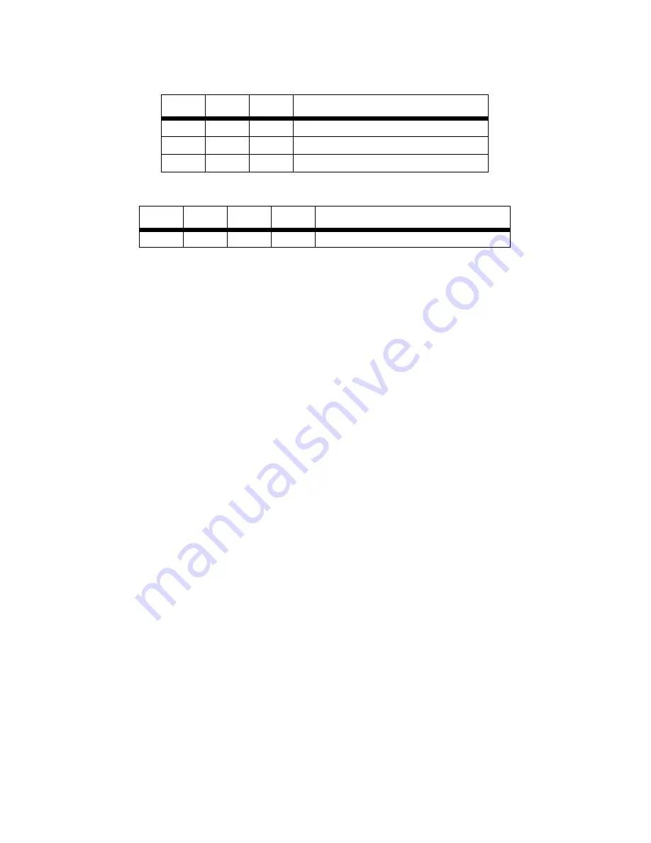 Patton electronics 1058 User Manual Download Page 18