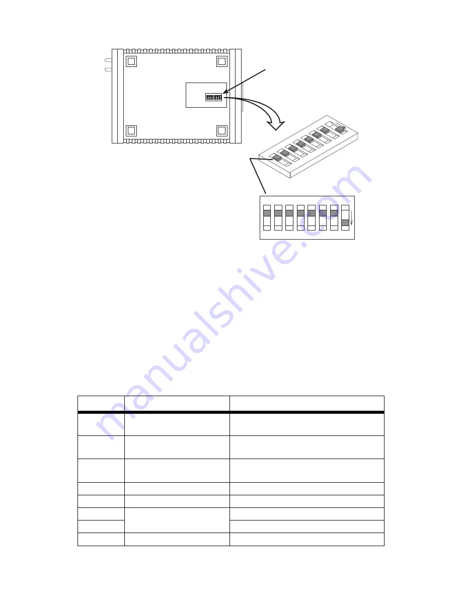 Patton electronics 1082/F Скачать руководство пользователя страница 13