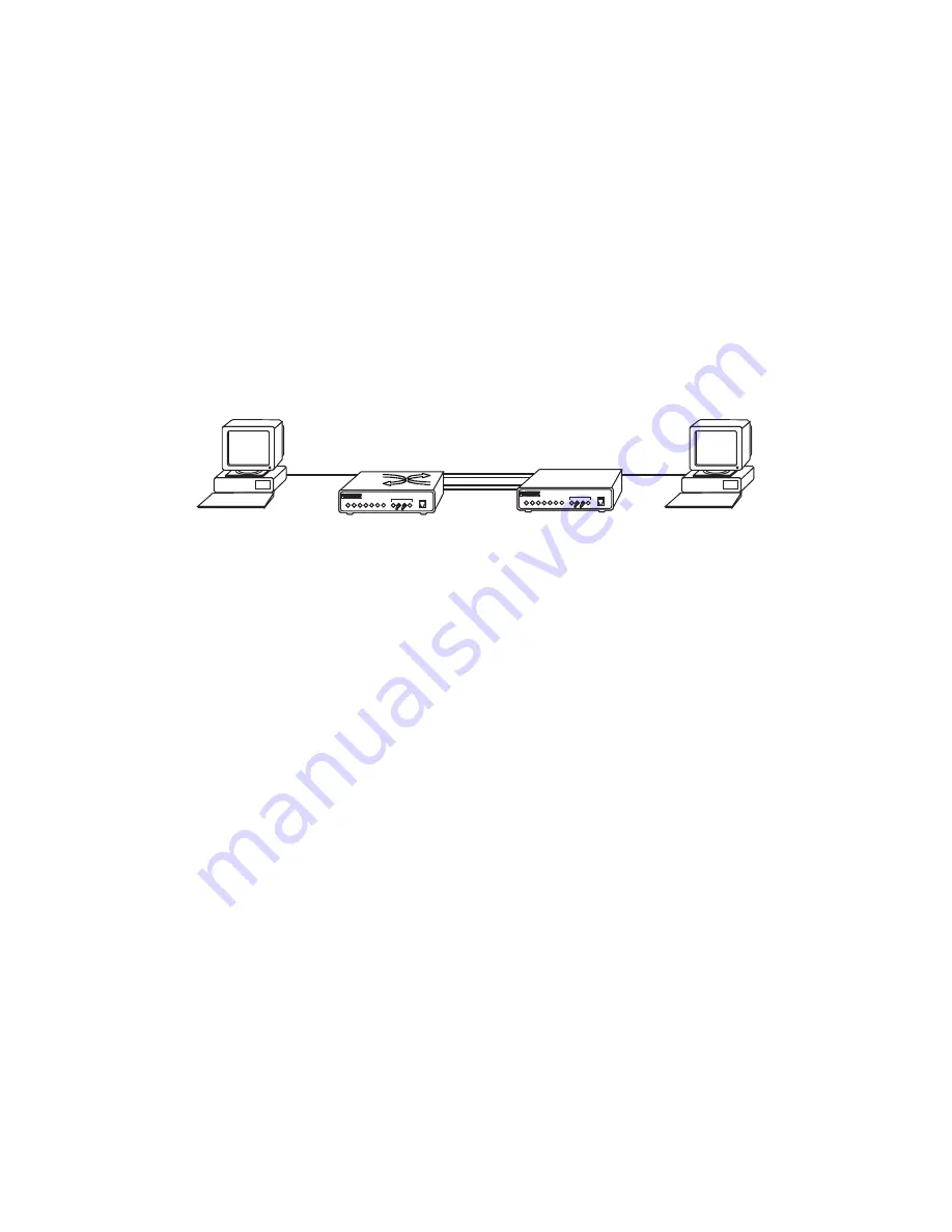 Patton electronics 1082/F User Manual Download Page 21