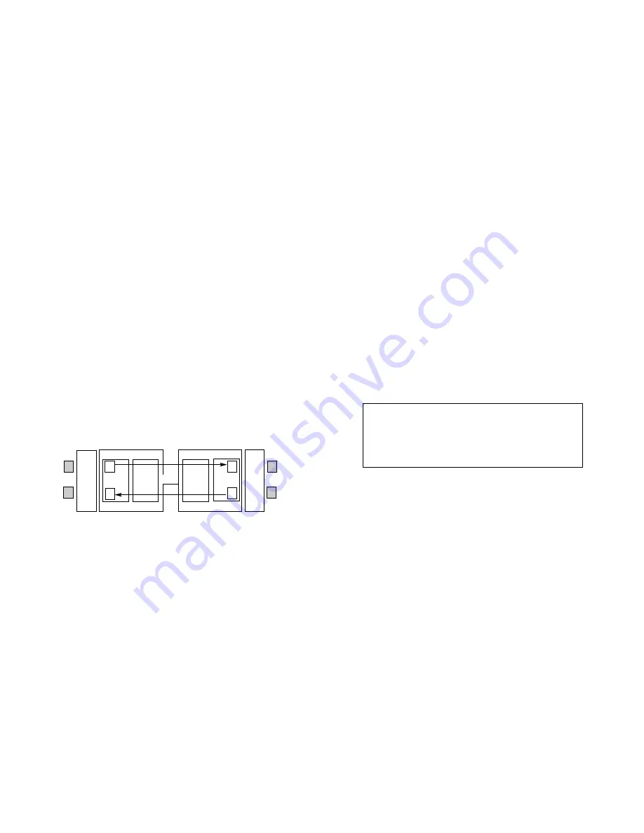 Patton electronics 1088/K User Manual Download Page 15