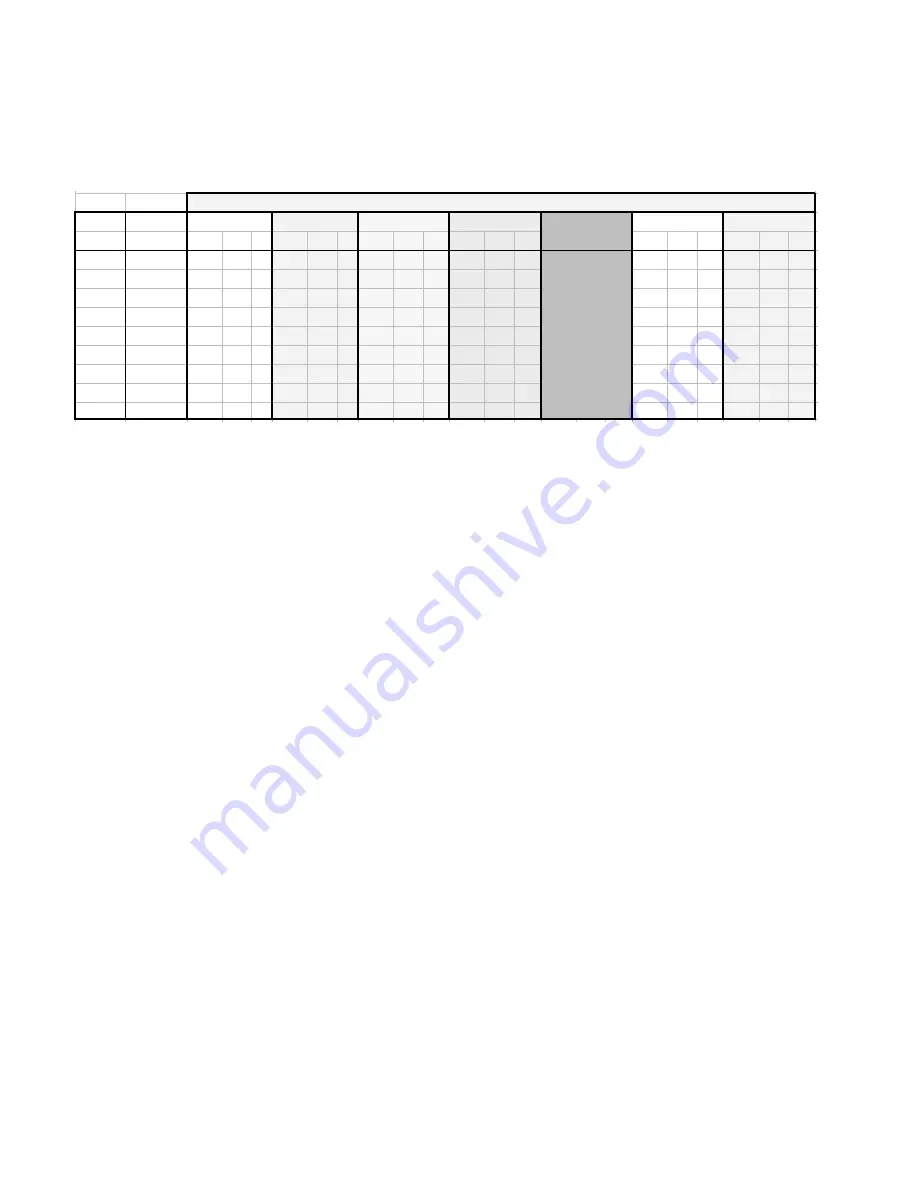 Patton electronics 1088/K User Manual Download Page 17