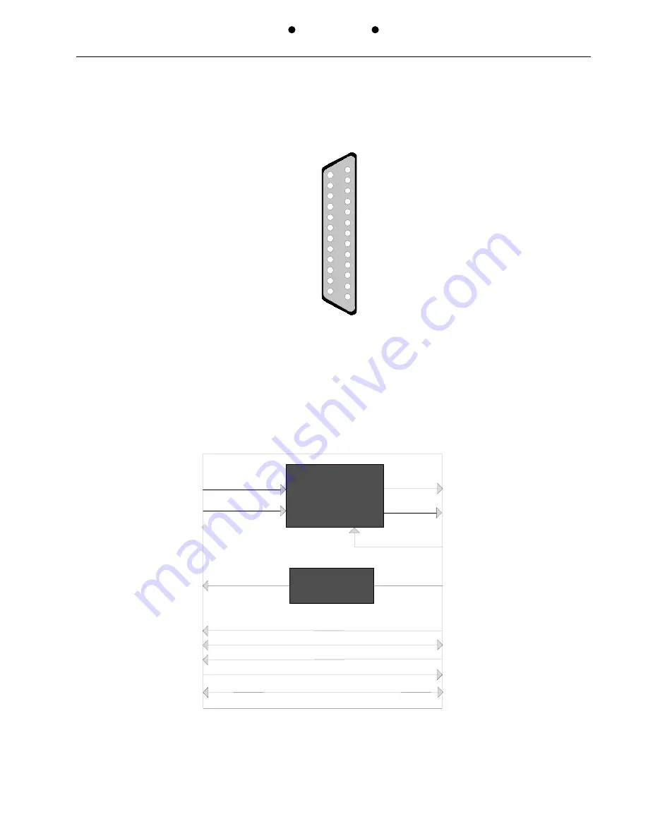 Patton electronics 2012 Installation And Operation Manual Download Page 15