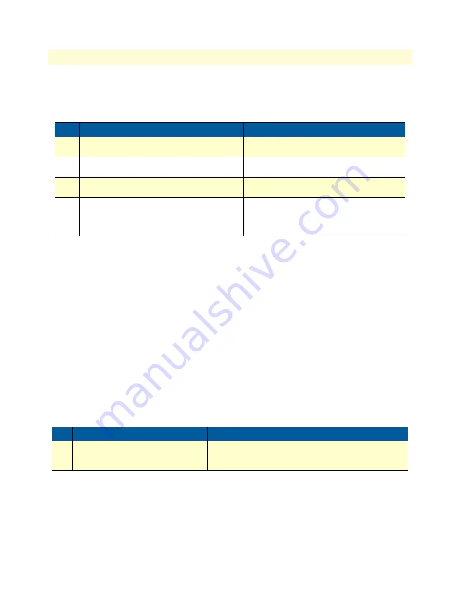 Patton electronics IPLink Series Software Configuration Manual Download Page 267