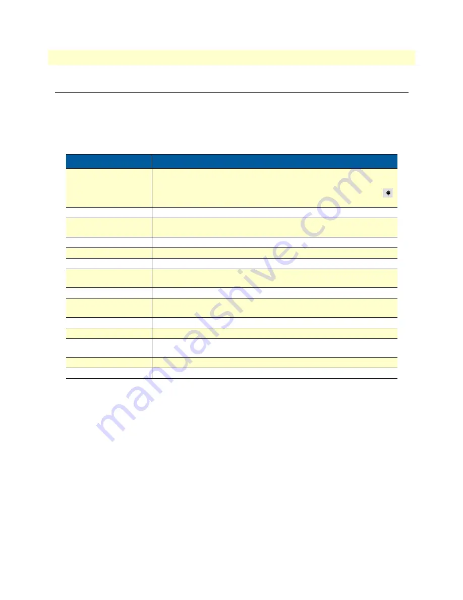 Patton electronics SmartNode 4170 User Manual Download Page 13