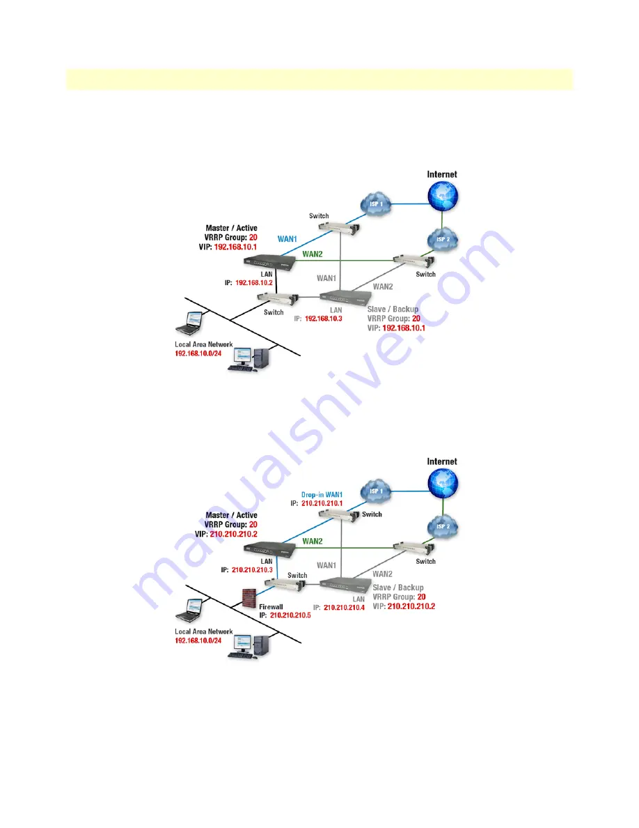 Patton BODi rS 1000 Series User Manual Download Page 110