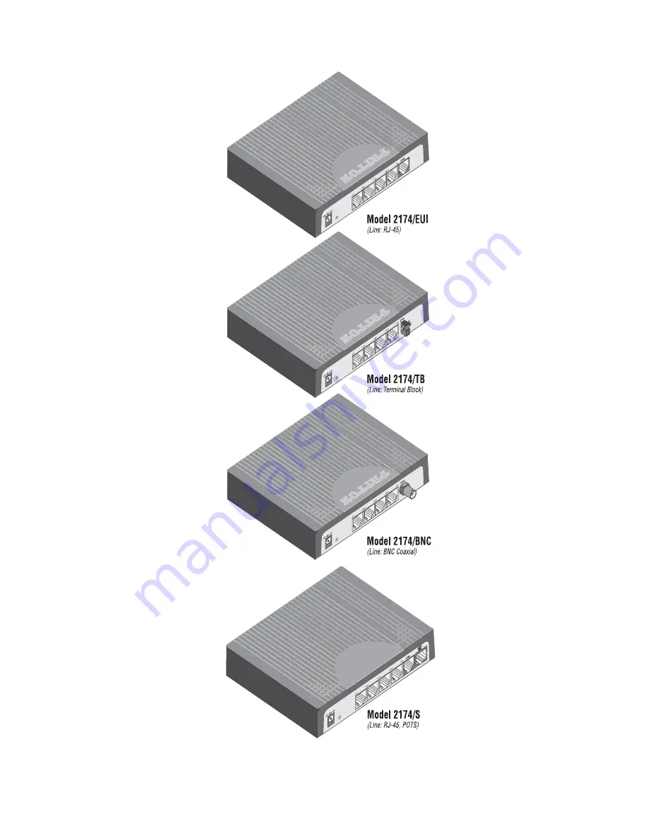 Patton CopperLINK  2174 User Manual Download Page 10