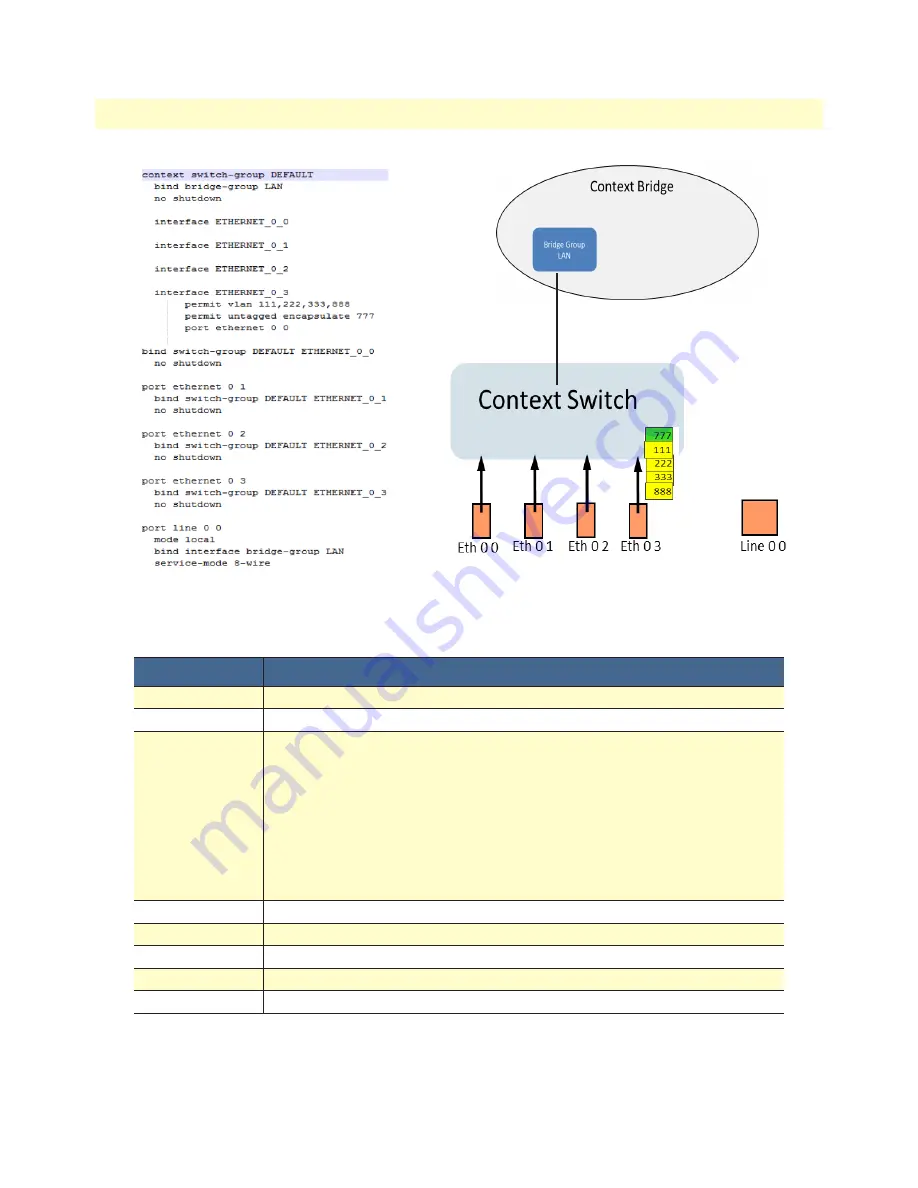 Patton CopperLink CL2300 User Manual Download Page 31