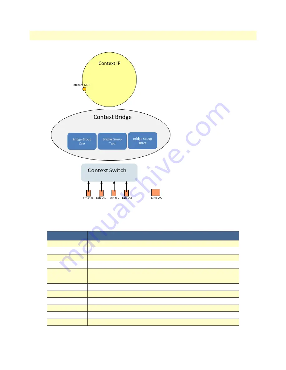 Patton CopperLink CL2300 User Manual Download Page 33