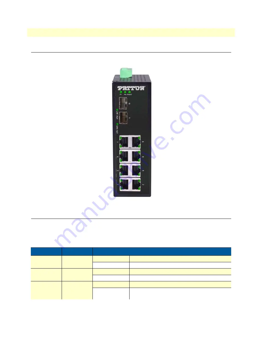 Patton FiberPlex 1008E User Manual Download Page 14