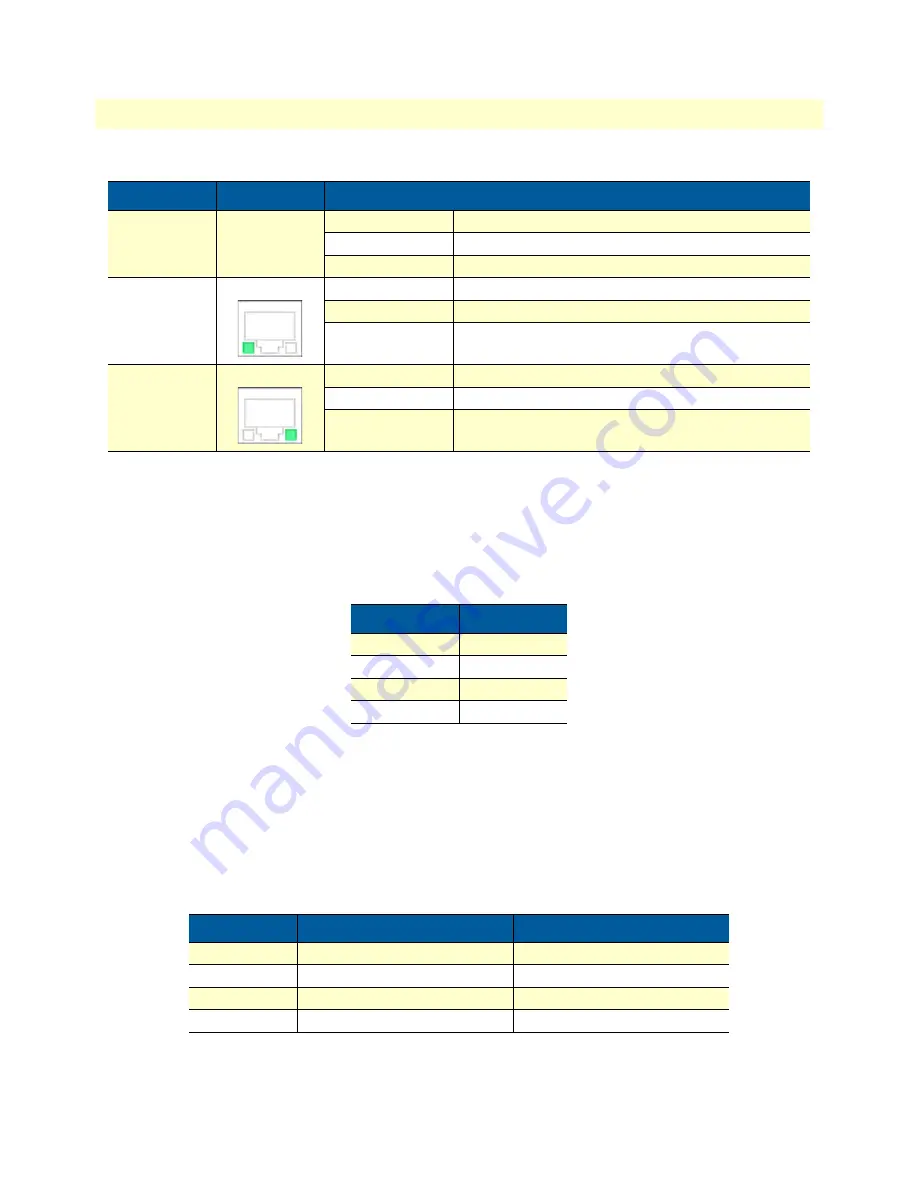 Patton FiberPlex 1008E User Manual Download Page 15