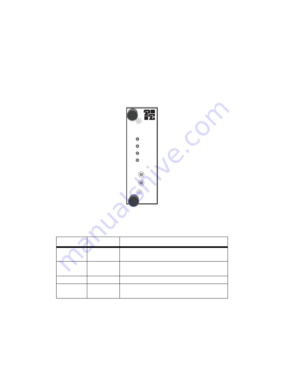 Patton RocketLink-G 3088RC User Manual Download Page 51