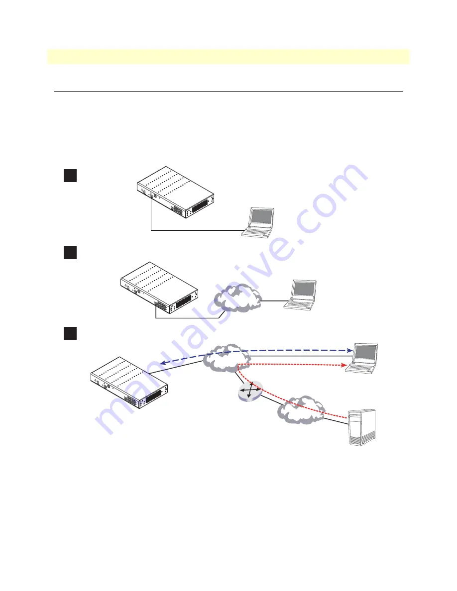 Patton SmartNode 4832 User Manual Download Page 33