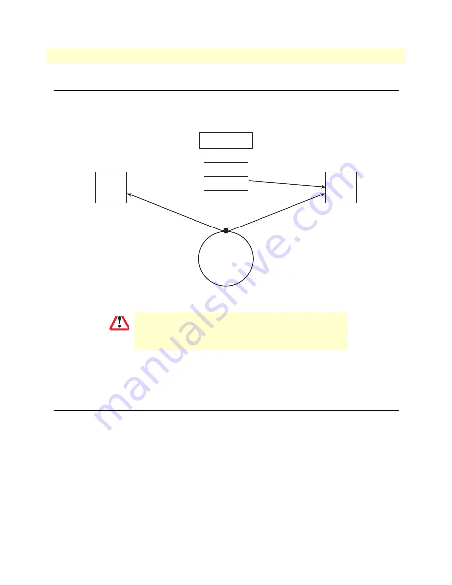 Patton SmartNode 4832 User Manual Download Page 42