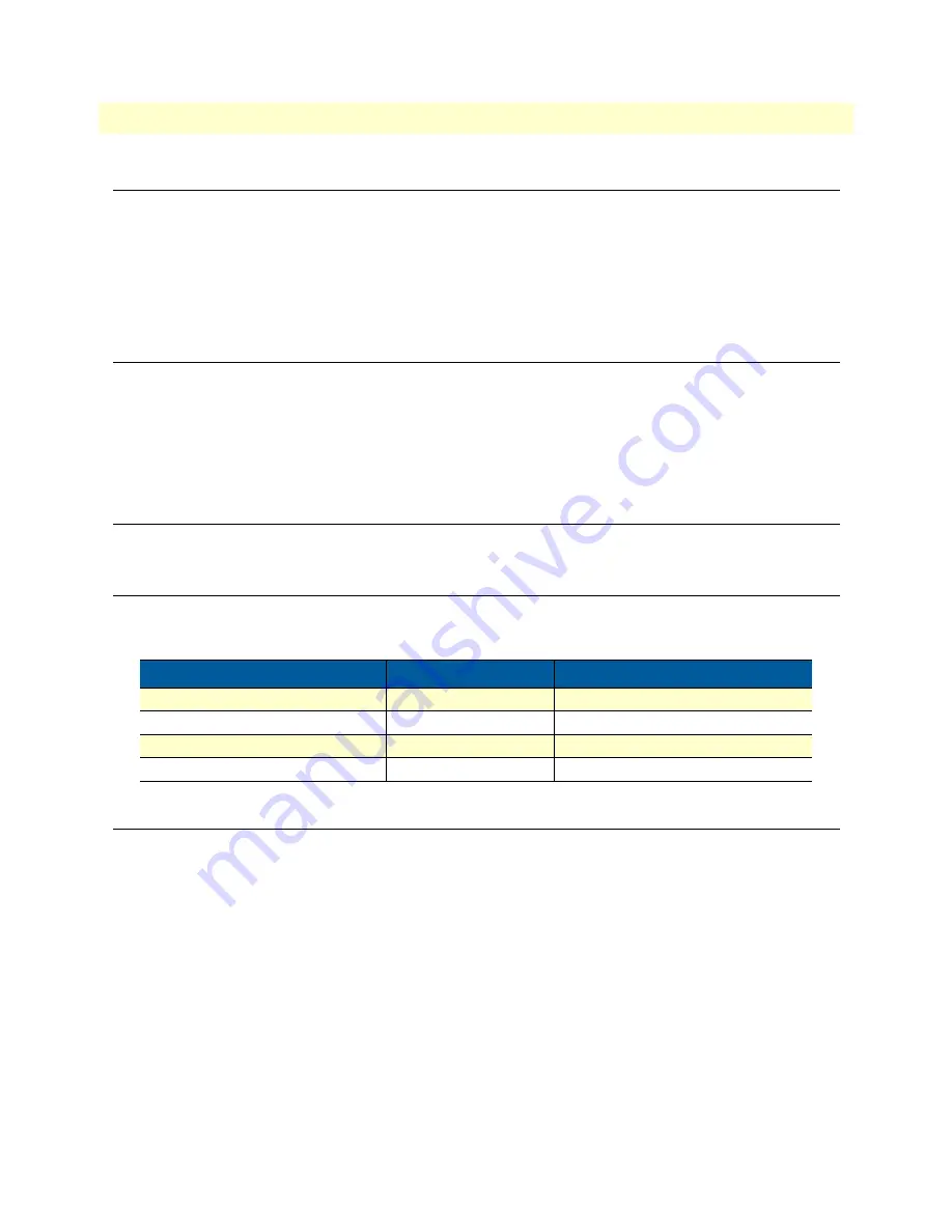 Patton SmartNode 4832 User Manual Download Page 58