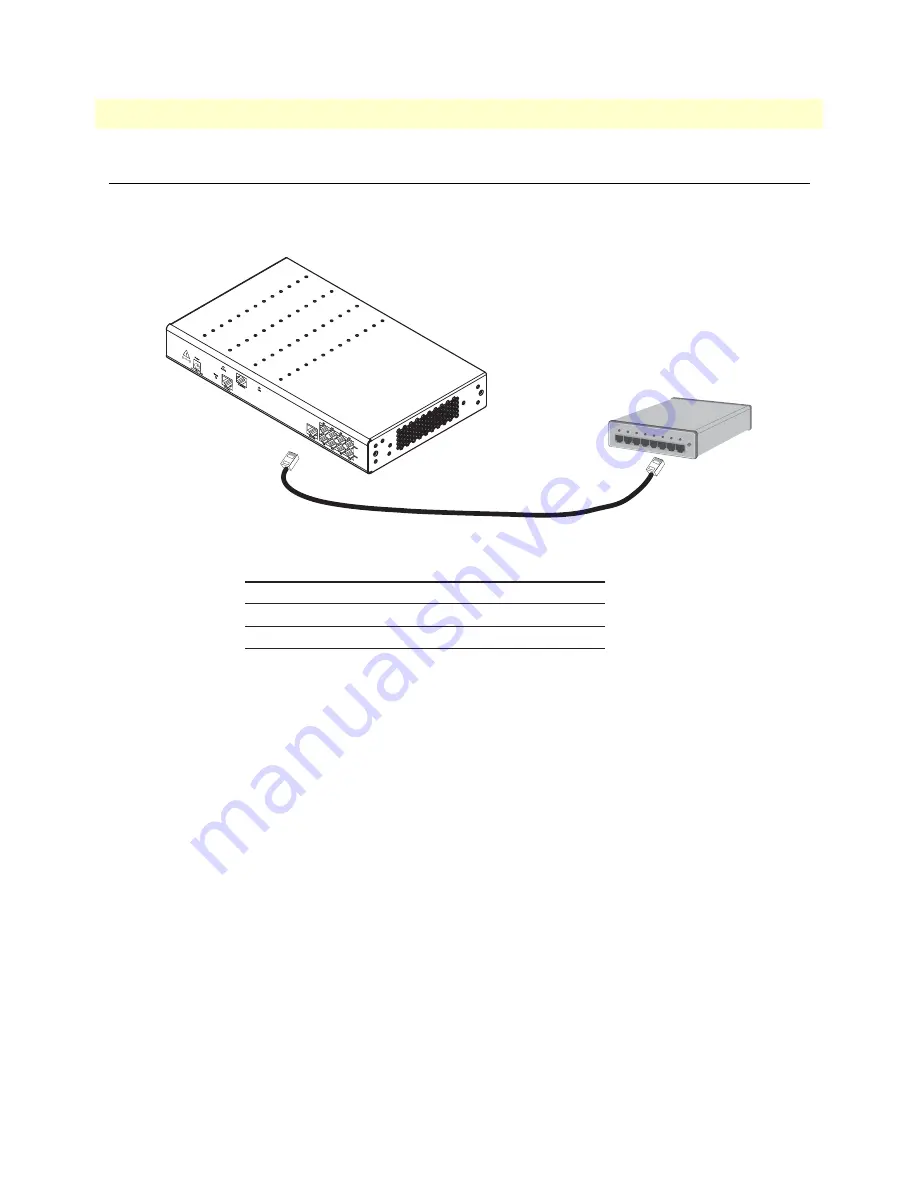 Patton SmartNode 4832 User Manual Download Page 62