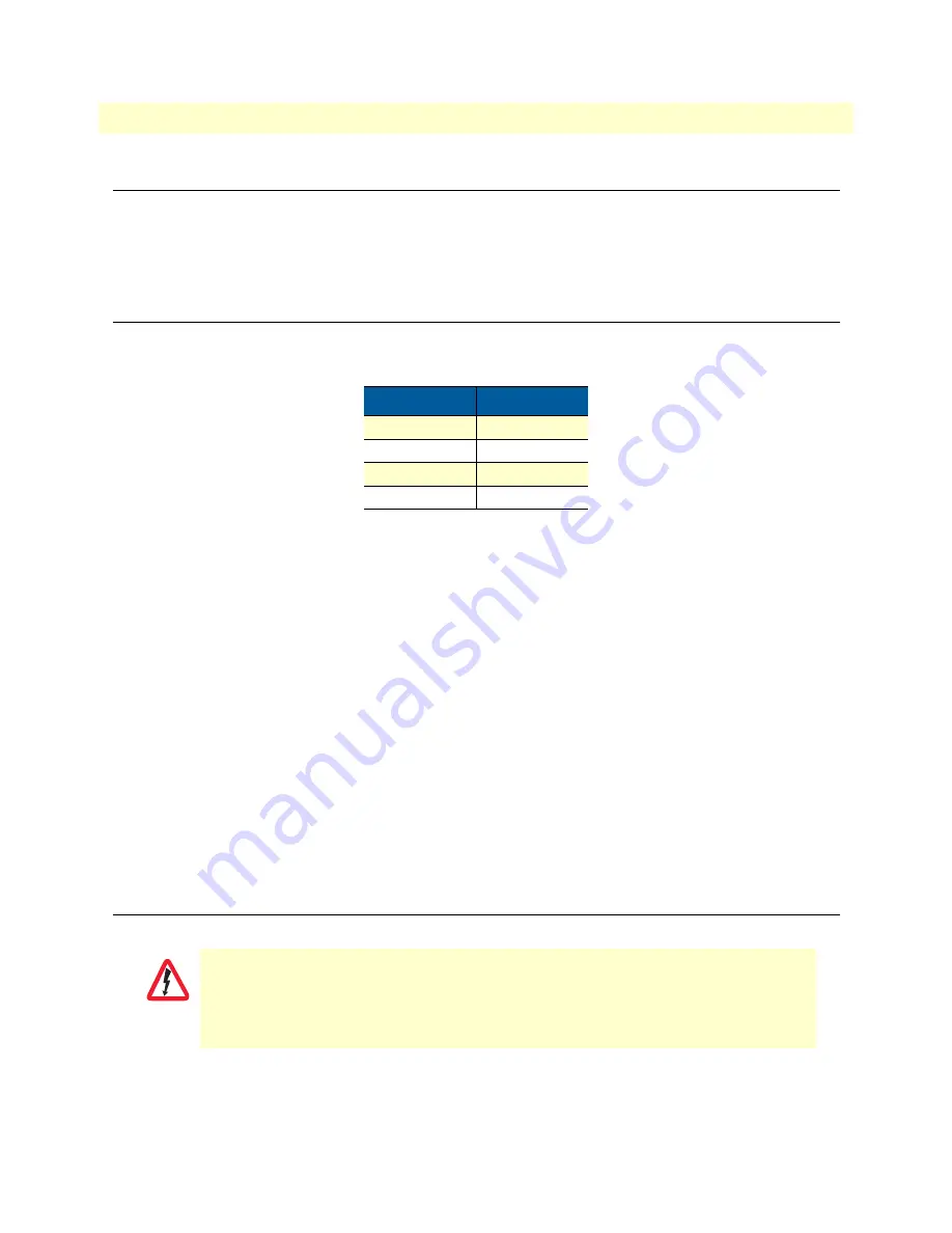 Patton SmartNode SN4150 User Manual Download Page 67