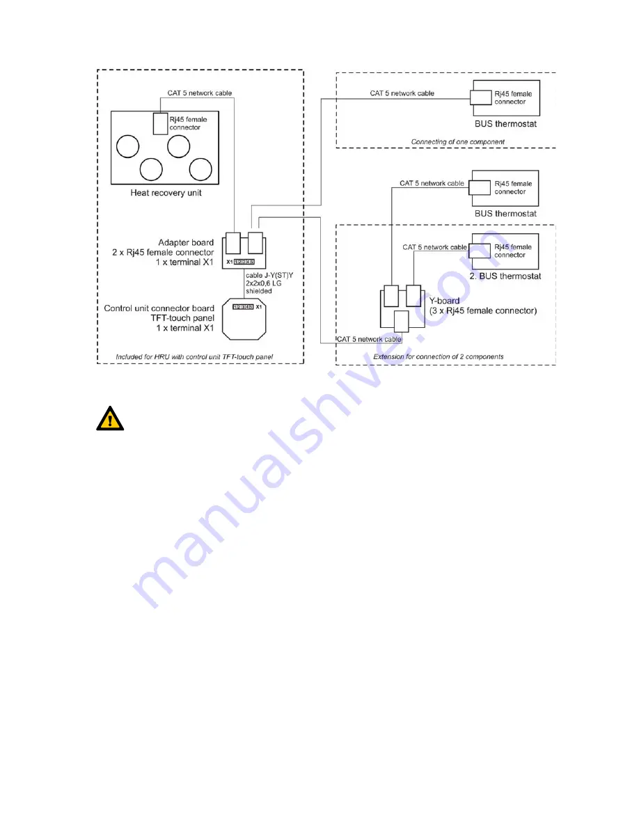 Paul BUS Operating Instructions Manual Download Page 5