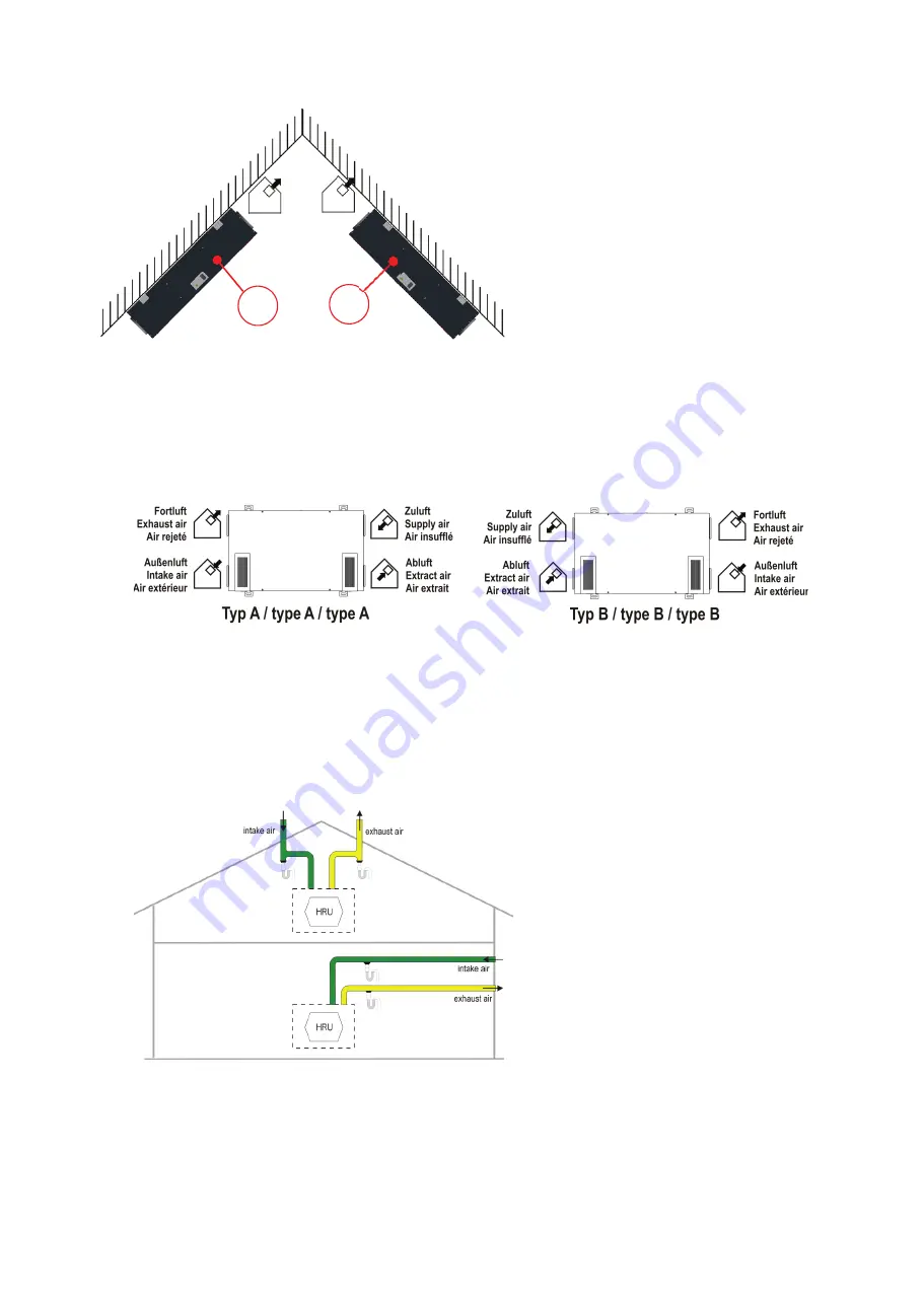 Paul CLIMOS F 200 Original Operating Instructions Download Page 32