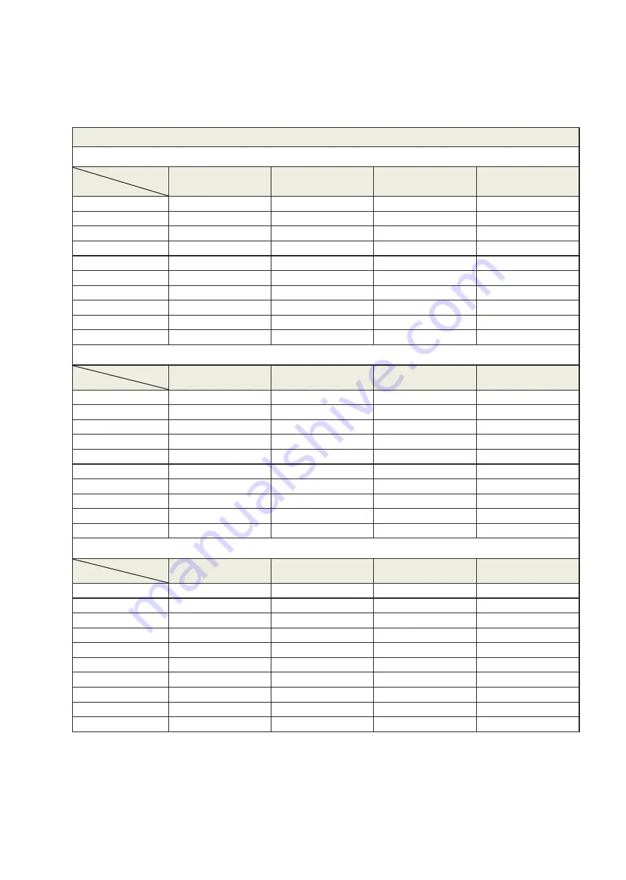 Paul CLIMOS F 200 Original Operating Instructions Download Page 61