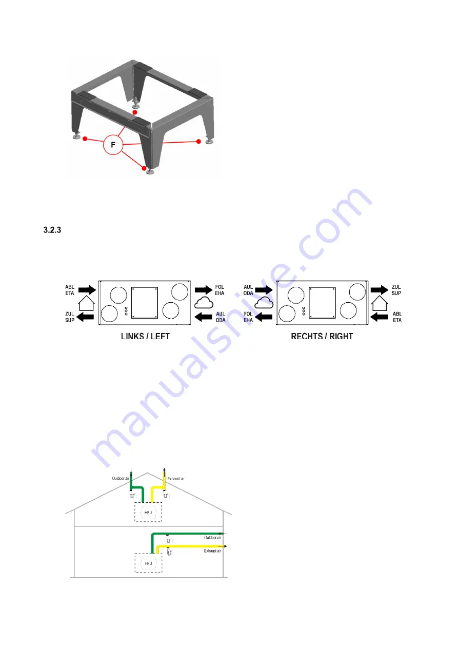 Paul FOCUS 200 Base Series Operating Instructions Manual Download Page 18