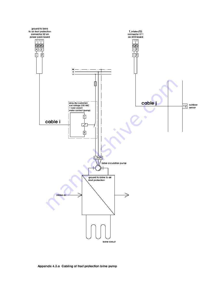 Paul thermos 300 DC Operating Instructions Manual Download Page 59