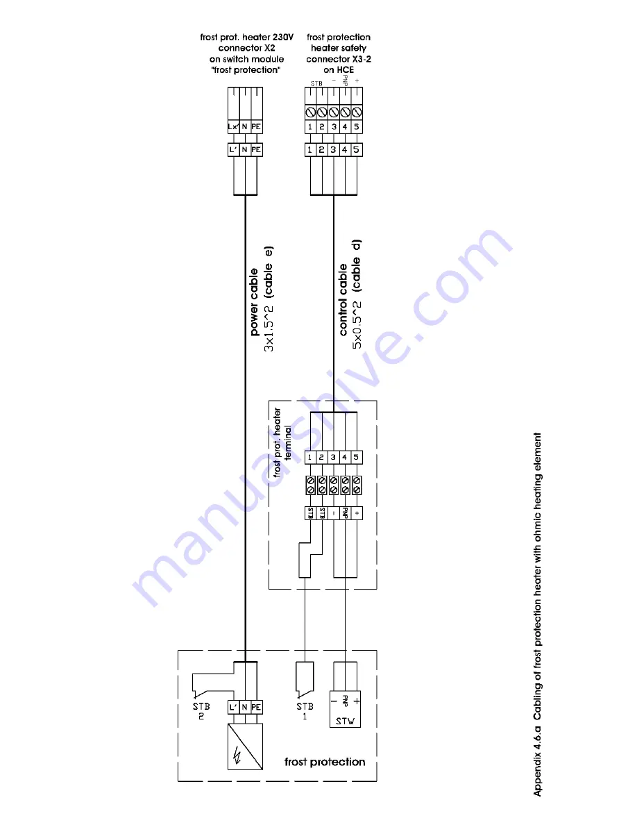 Paul thermos 300 DC Operating Instructions Manual Download Page 63