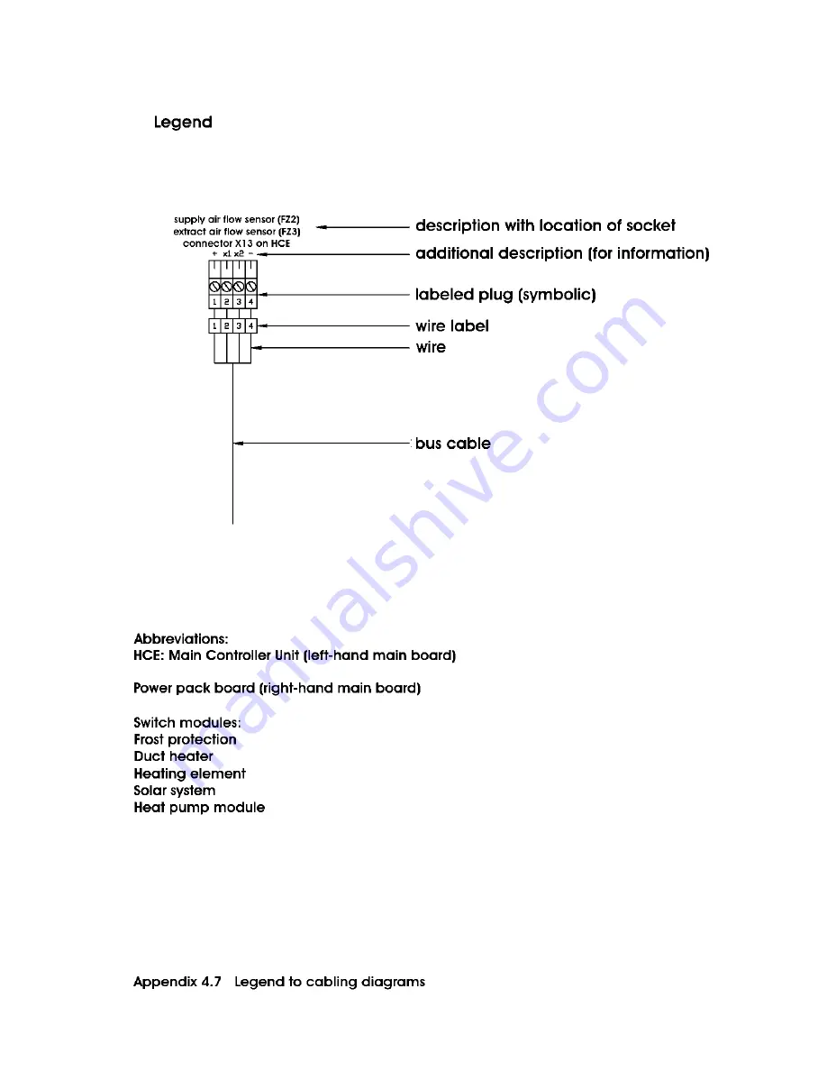 Paul thermos 300 DC Operating Instructions Manual Download Page 65