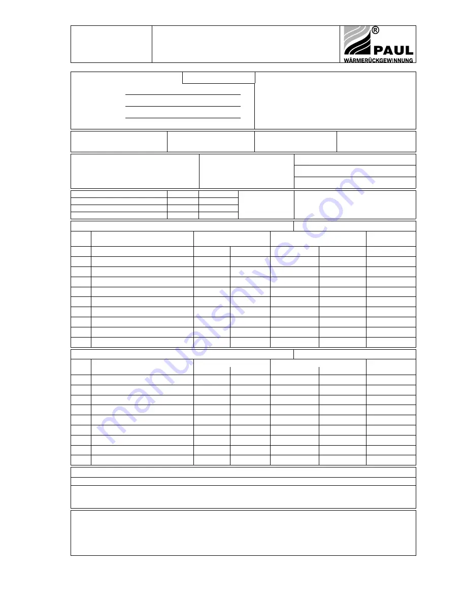 Paul thermos 300 DC Operating Instructions Manual Download Page 72