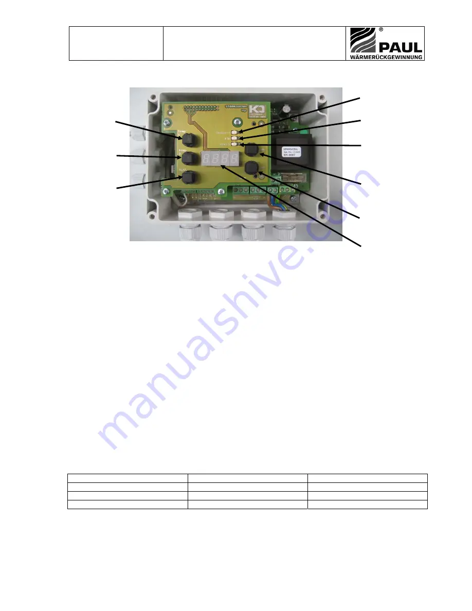 Paul Universal Thermostat Operating Instructions Manual Download Page 5