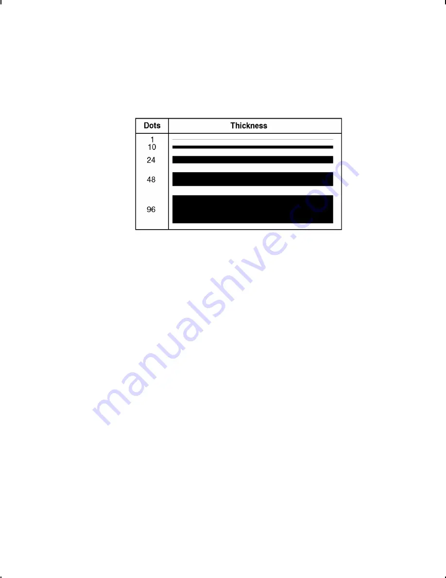 Paxar Monarch 9416 XL Reference Manual Download Page 64